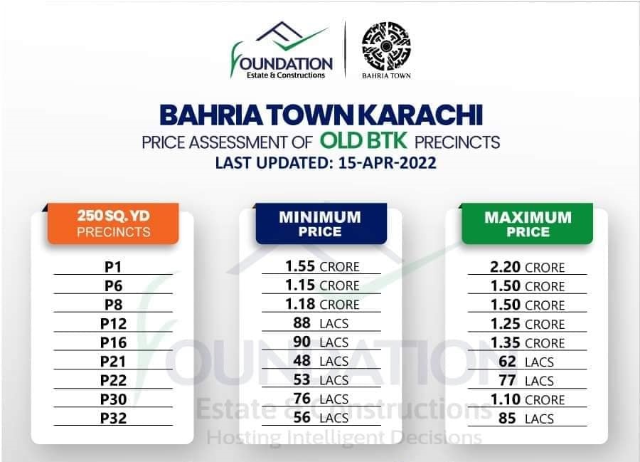 Four Squares Karachi, Karachi – Updated 2023 Prices