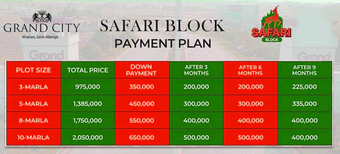 payment plan Safari Block