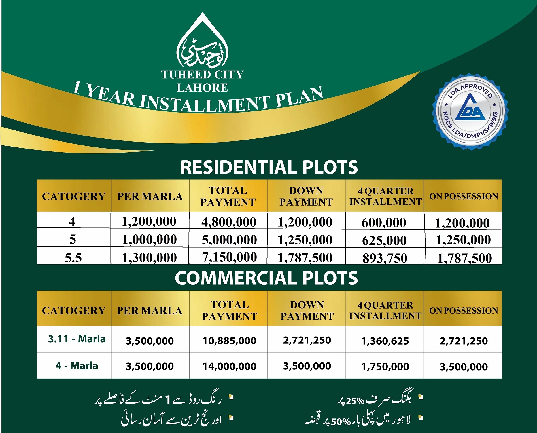 Touheed City Lahore Location Payment Plan touheed-city-lahore-location-payment-plan