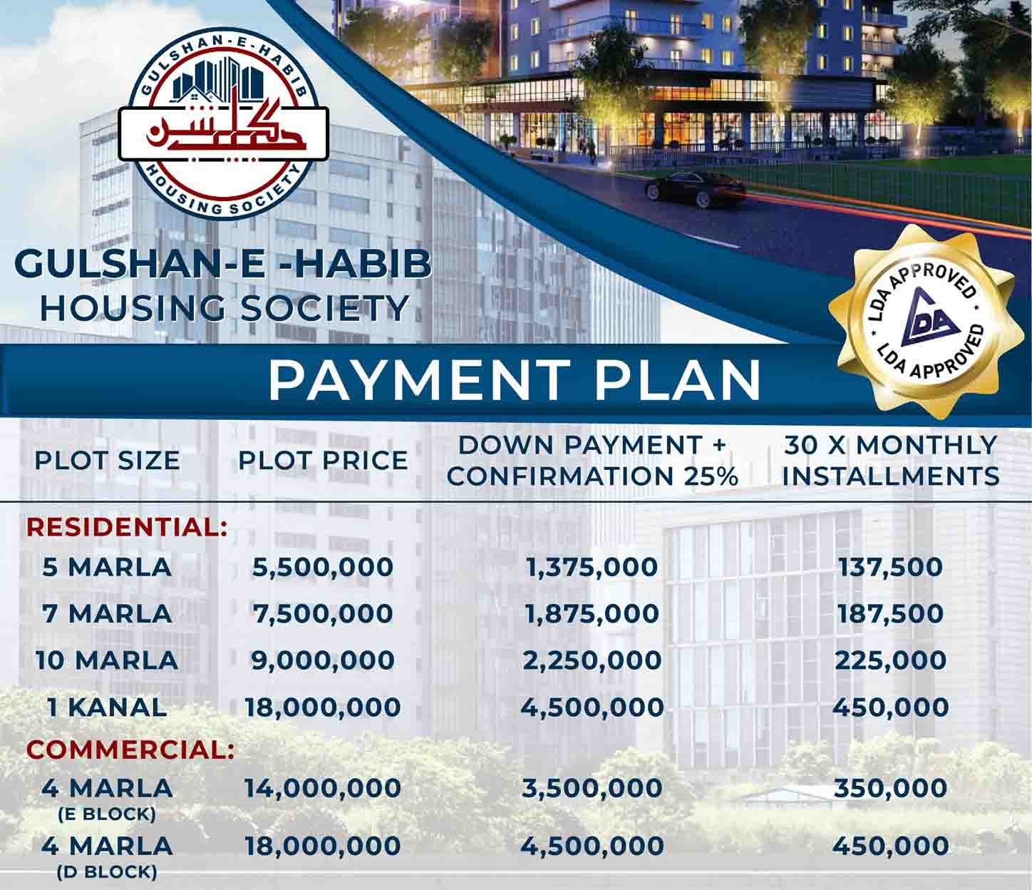 GulshaneHabib Lahore Payment Plan Location