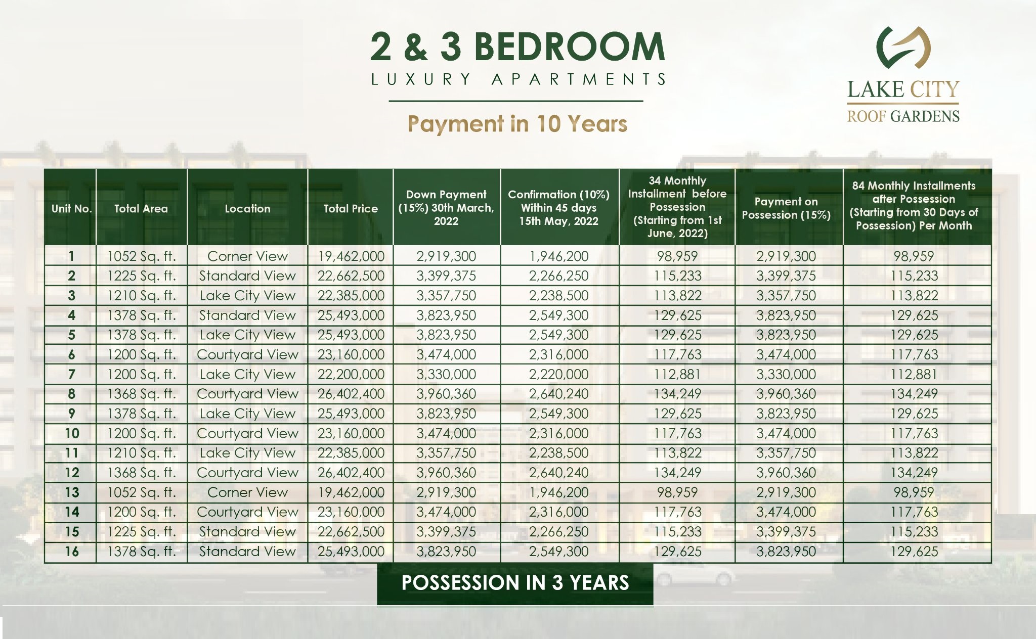 Lake City Lahore Payment Plan 2023 Map