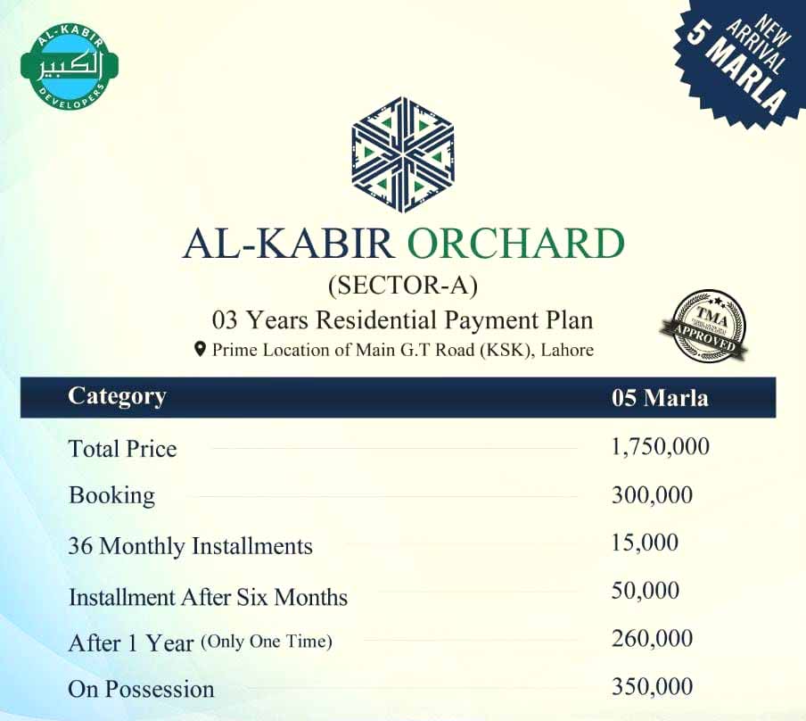Al Kabir Orchard Lahore Payment Plan 2023 Location