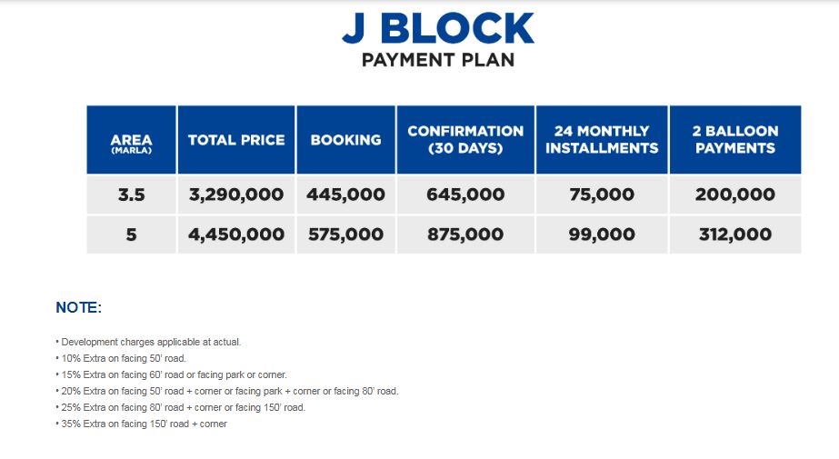 payment plan J Block central Park Housing society lahore