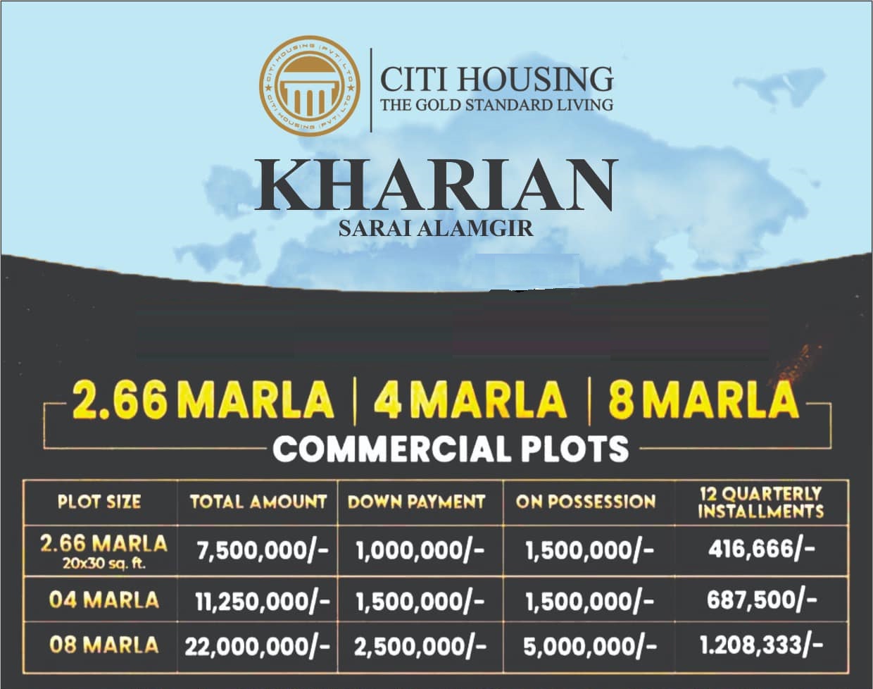 Payment plan Commercial citi housing Kharian